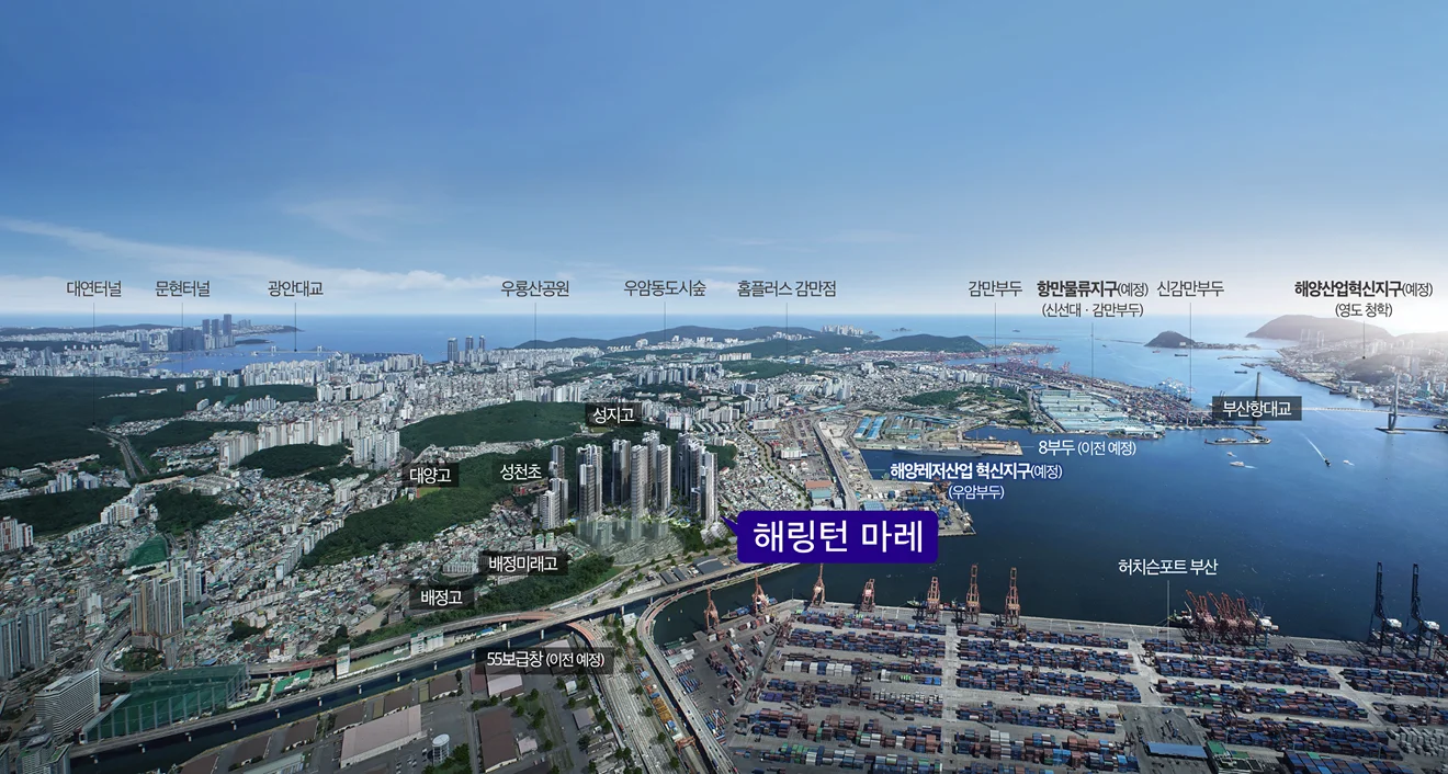 입지환경