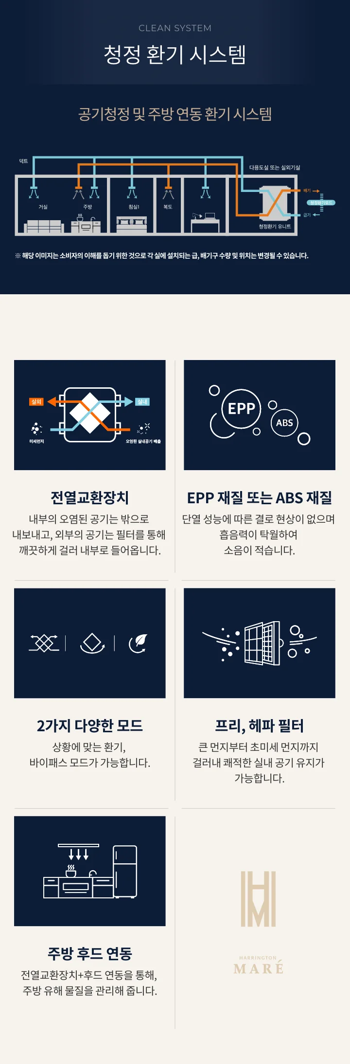 청정환기시스템 모바일