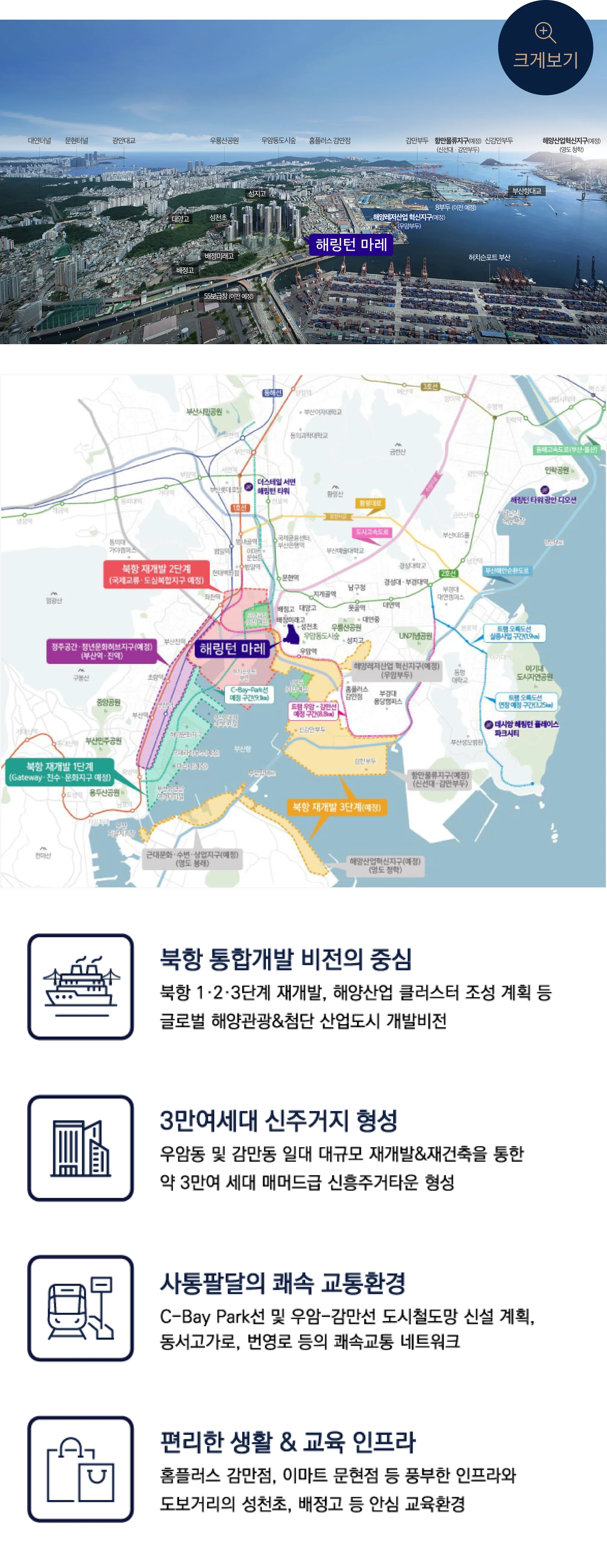 해링턴 마레