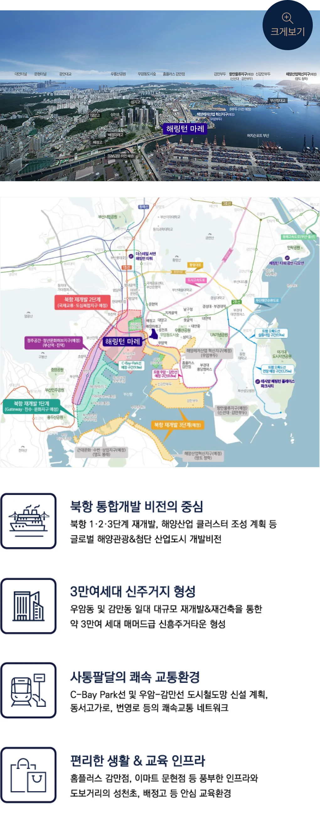 마레 입지환경