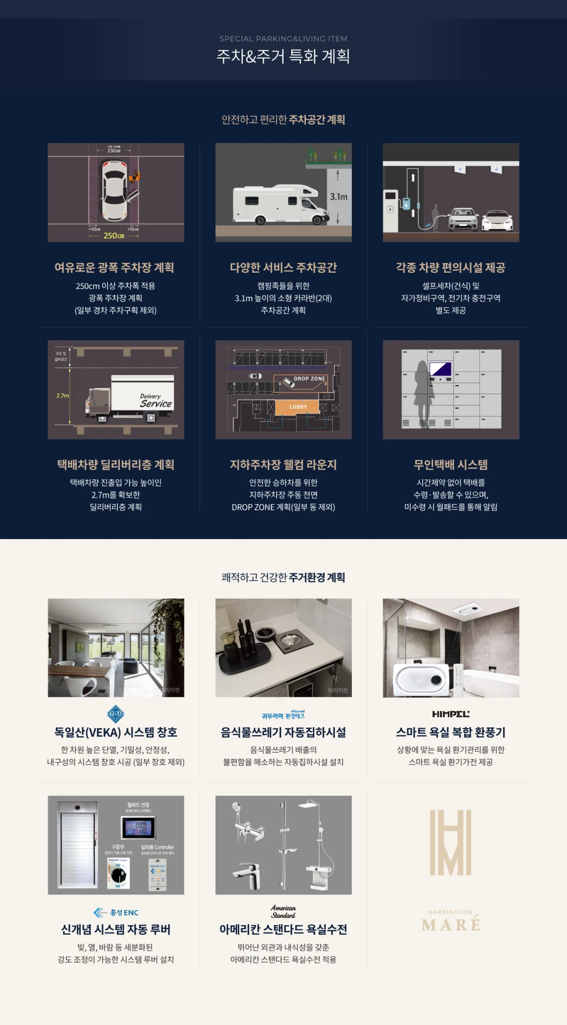 특화아이템